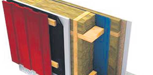 Closed panel cross-section diagram